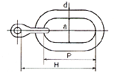 Master link for Single sling (with clamp)