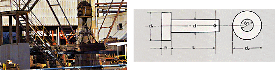 Pin measurement table for LM