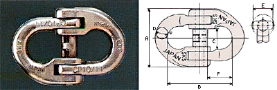 CP coupling material: SUS-316L