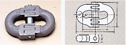 SK Coupling Dimension Table