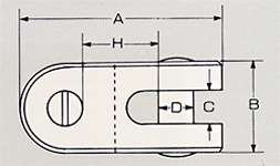 W.L.L：Working<br>load(t), P.L：プルーフロード(KN), B.L：破断荷重(KN)