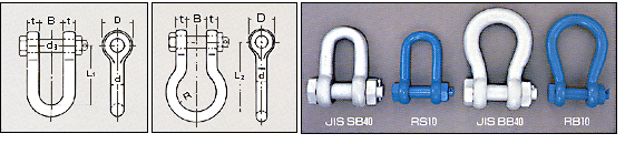 Lightweight shackle 