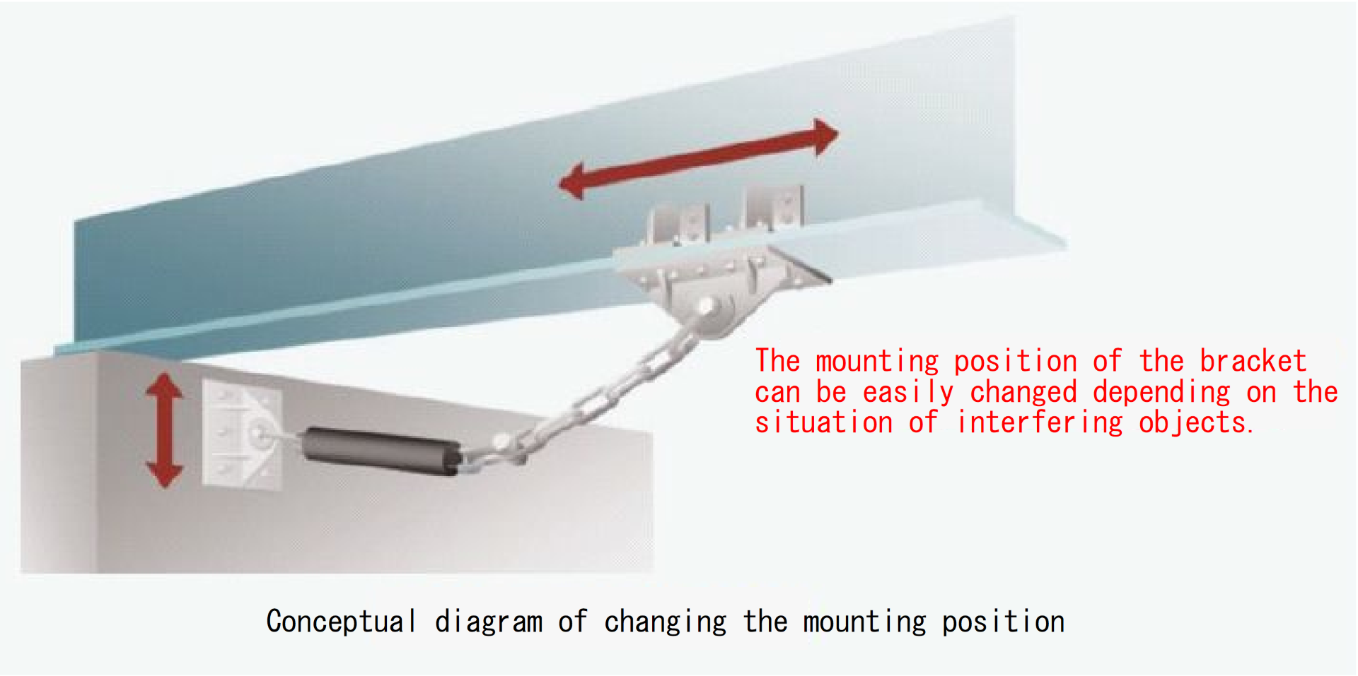 ブラケットの取付位置は、干渉物の状況により容易に変更できます。